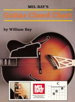 Mel Bay Guitar Chord Chart